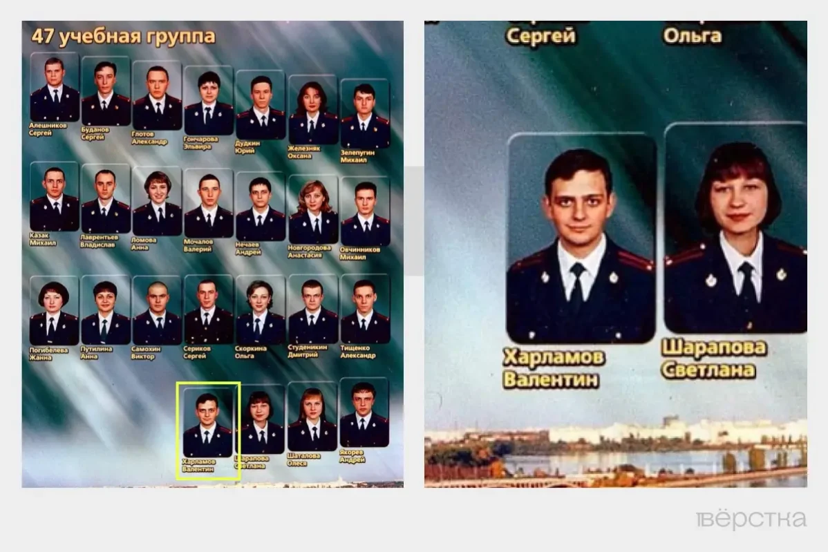 Валентин Харламов на групповой фотографии со своей учебной группой в школе МВД