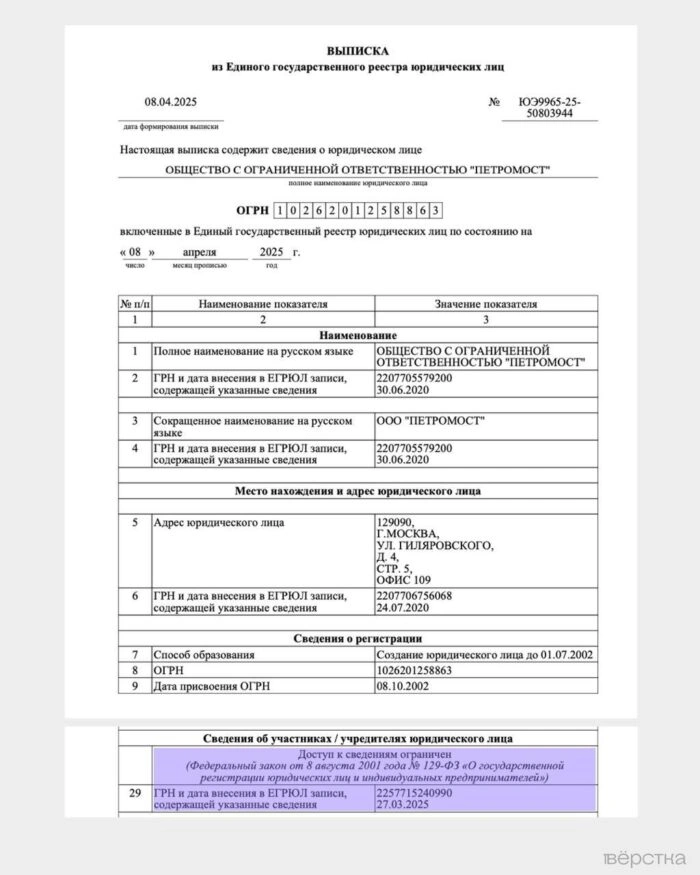 В реестре юрлиц скрыли информацию о владельце бывших нефтяных активов «Роснефти» в Венесуэле и сослуживце Игоря Сечина